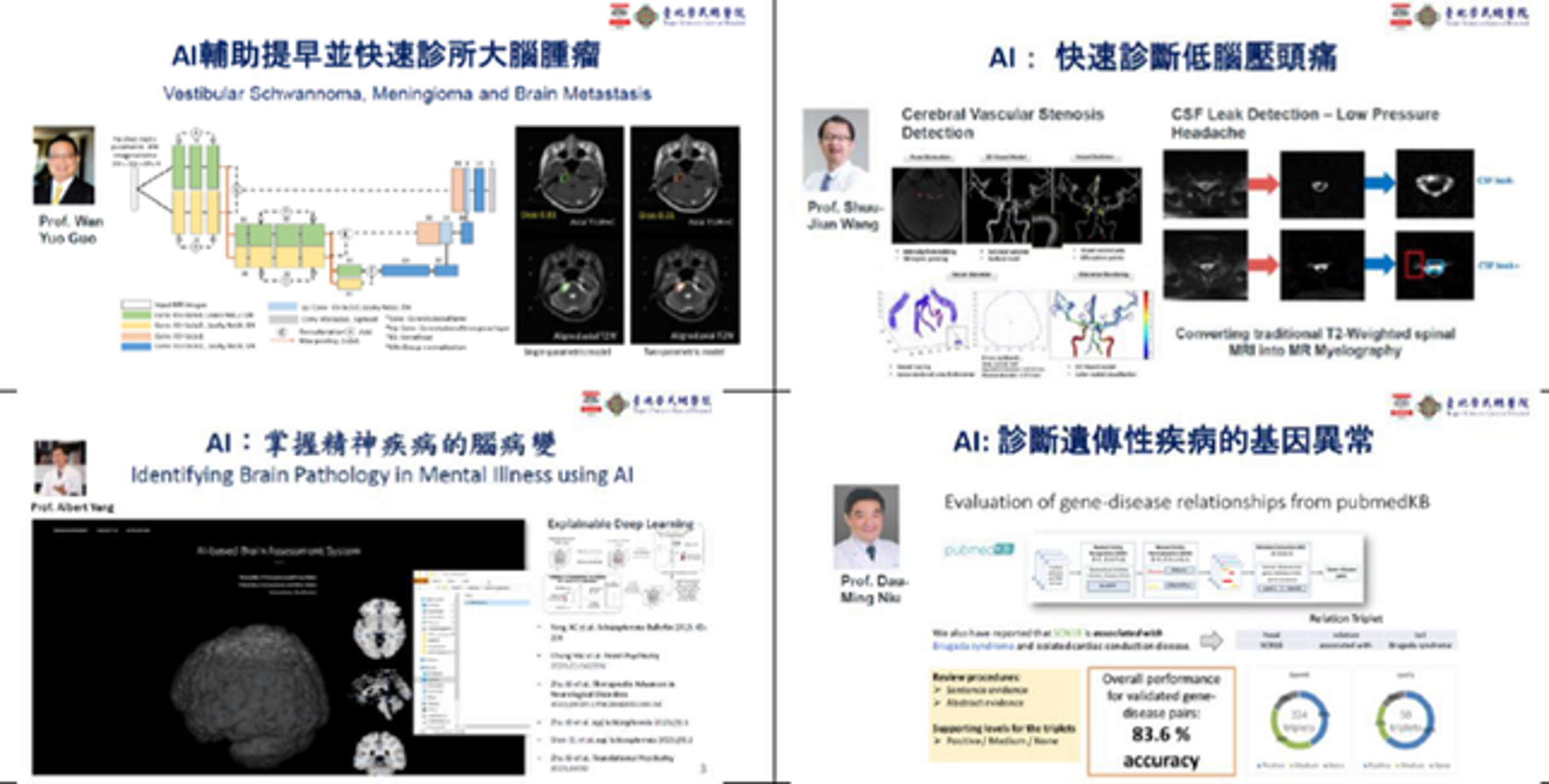 Taipei Veterans General Hospital AI Medical Achievement 1